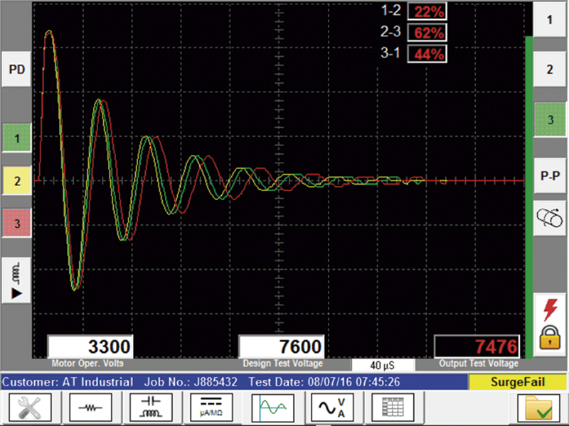 Analizar motores fuera de línea detecta con antelación los puntos